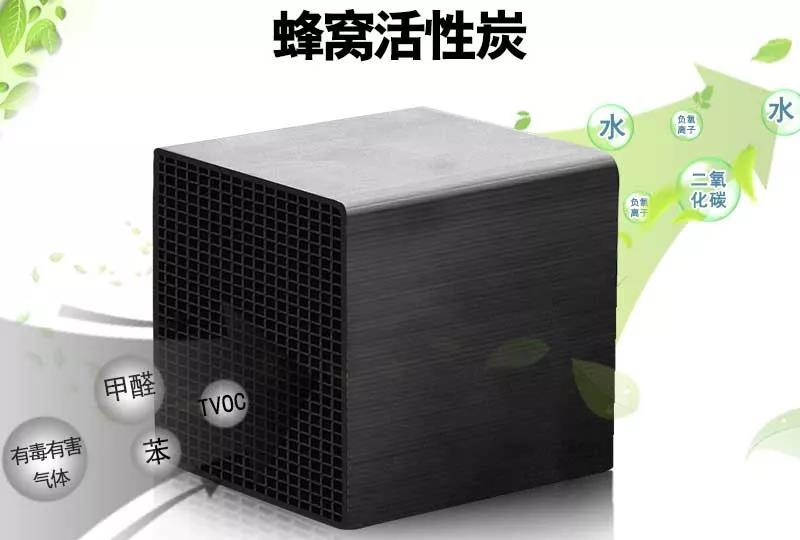 廢氣治理為何選用高碘值蜂窩活性炭？你知道嗎