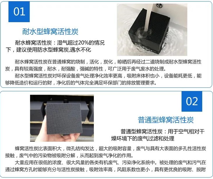 耐水蜂窩活性炭?jì)r(jià)格為何比普通蜂窩活性炭貴？